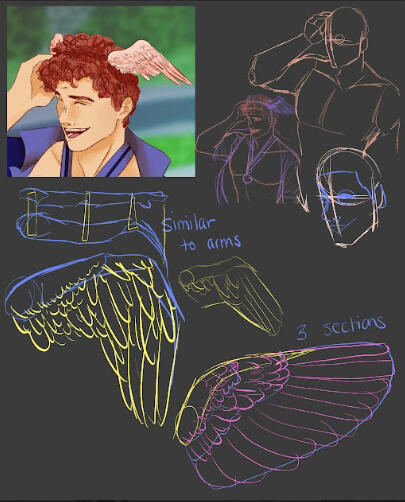 Hermes Reference Sheet